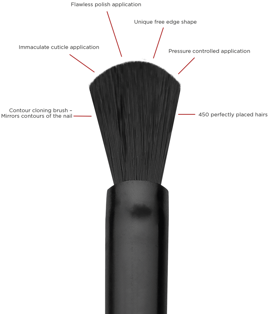 I.Am Brush Builder - Cover Pink 15ml