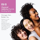 Oli G Peptide Bonding UV Spray & Color Boost 118ml