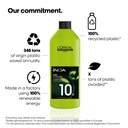 iNOA Oxydant Riche 10 VOL / 3% 5