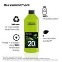 iNOA Oxydant Riche 20 VOL / 6% 5