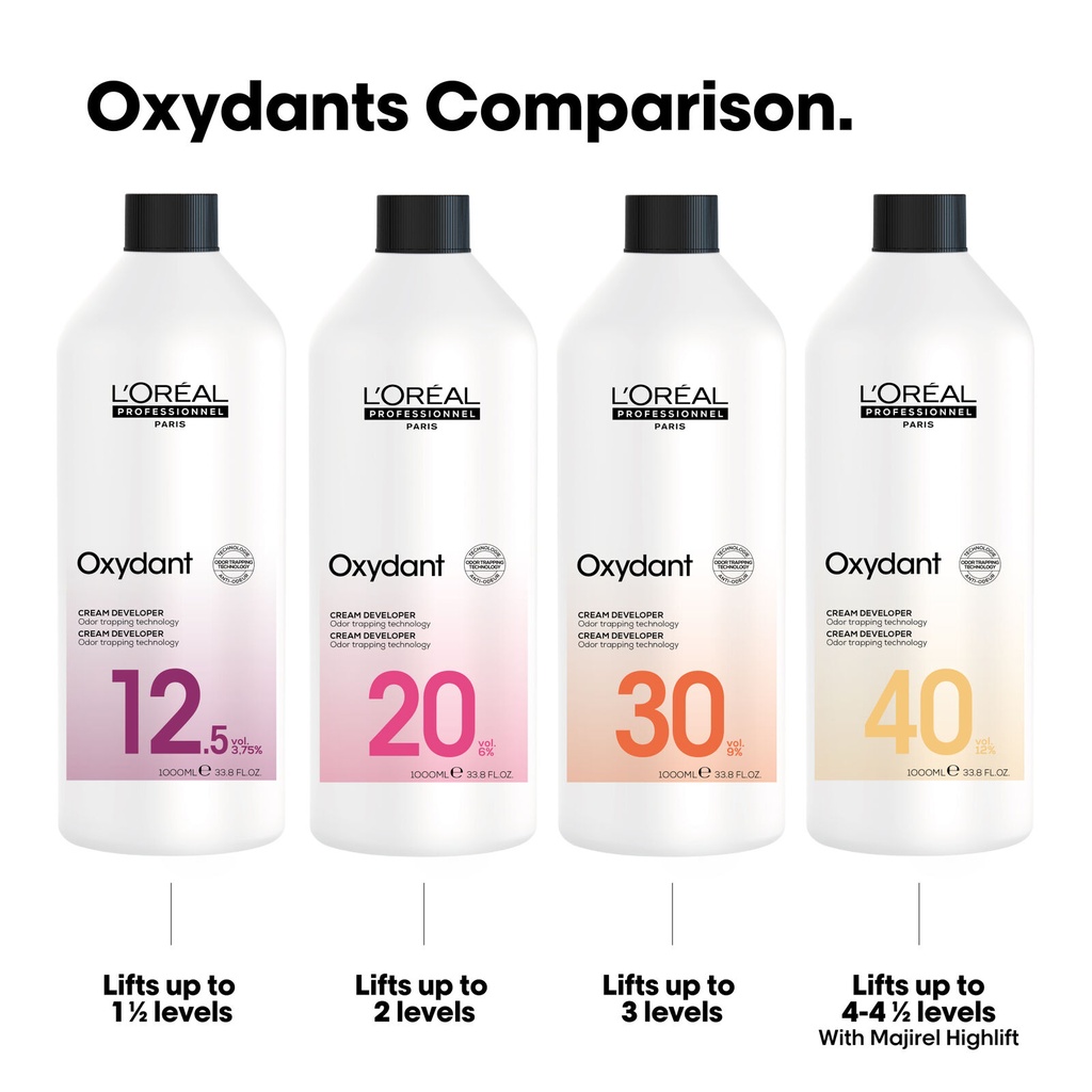 Oxydant Crème 20 VOL 6
