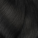 4.0 kleur